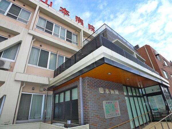 周辺環境