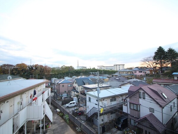 室内からの展望