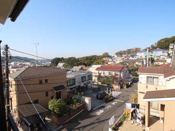 室内からの展望