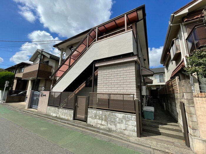 物件外観写真3　(その他)