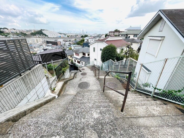 物件外観写真2　(周辺環境)