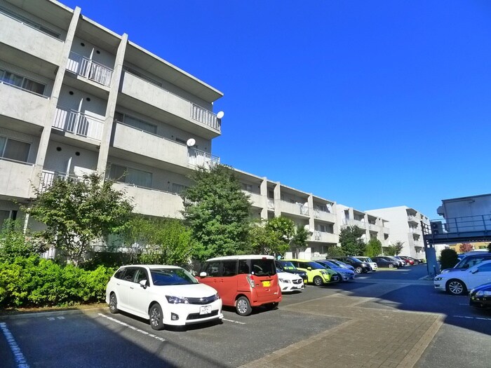 物件外観写真5　(周辺環境)