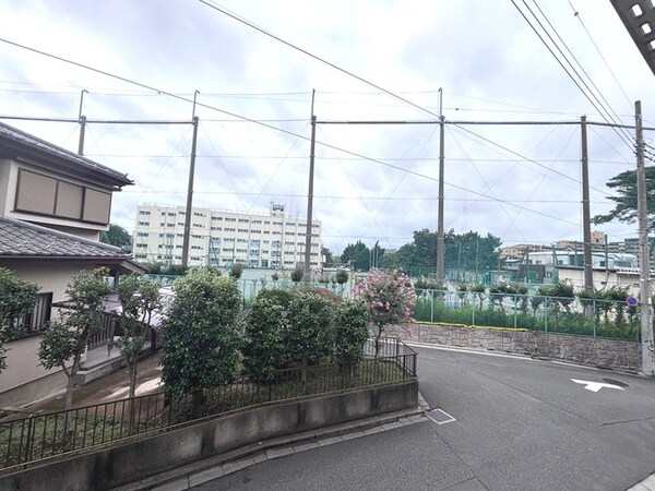 周辺環境