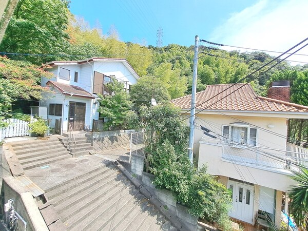 室内からの展望