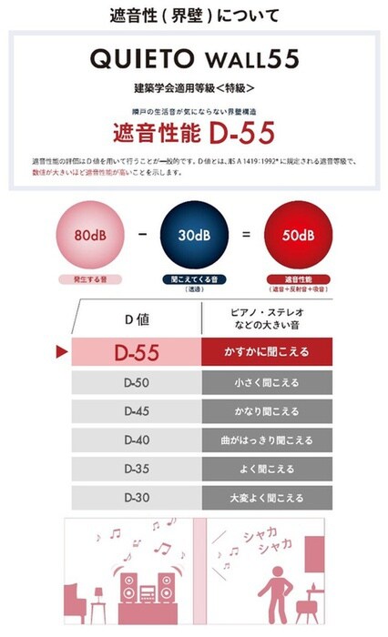 物件外観写真6　(その他)