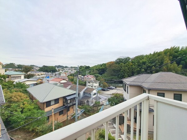 室内からの展望