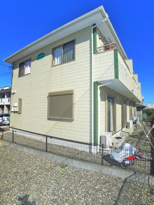 物件外観写真5　(周辺環境)