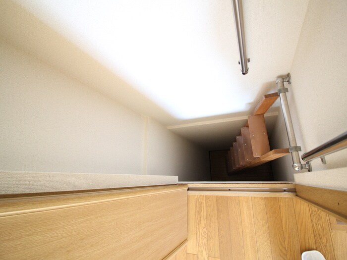 物件内観写真18　(内観写真)