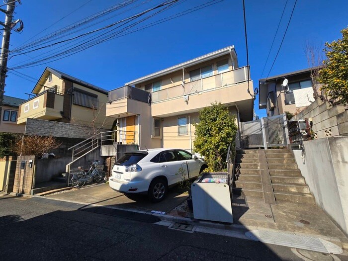 物件外観写真6　(周辺環境)