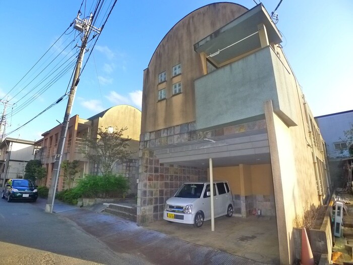 物件外観写真3　(建物設備)