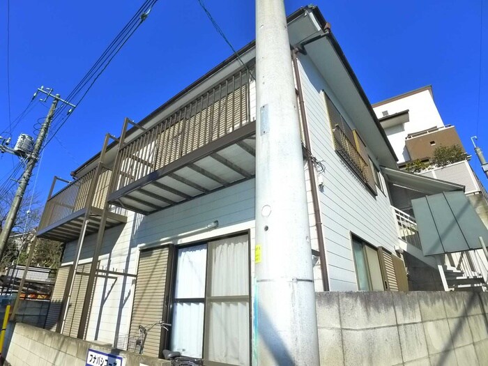 物件外観写真4　(その他)