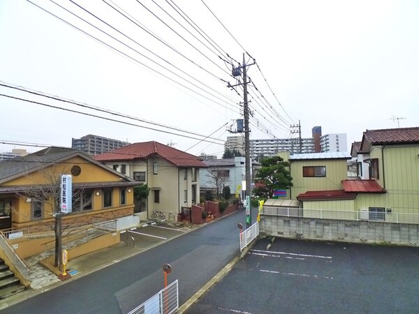 室内からの展望