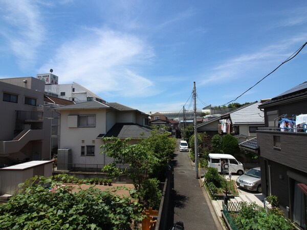 室内からの展望
