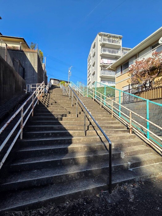 物件外観写真6　(周辺環境)