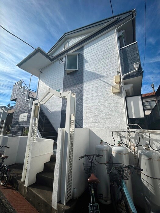 物件外観写真6　(その他)