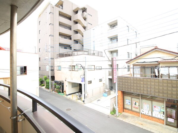 室内からの展望