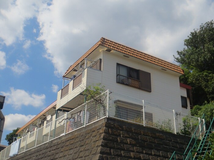 物件外観写真3　(周辺環境)