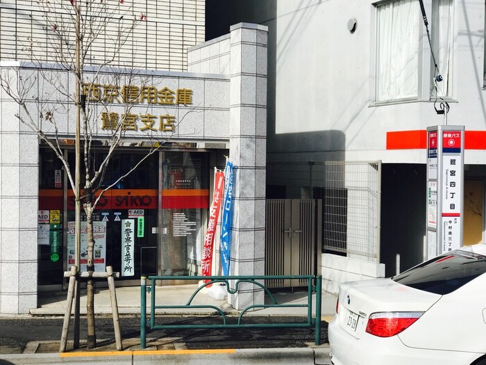 西京信用金庫　鷺宮支店