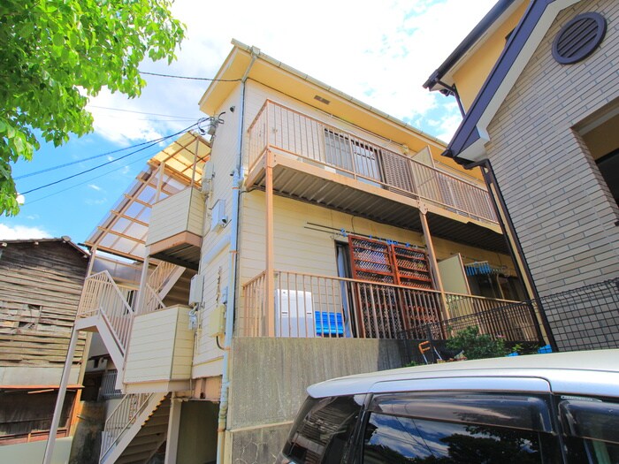 物件外観写真6　(その他)