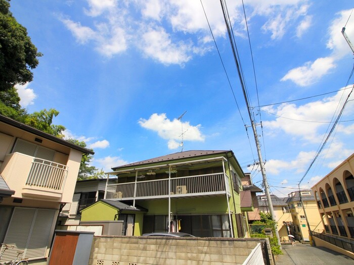 物件外観写真6　(外観写真)