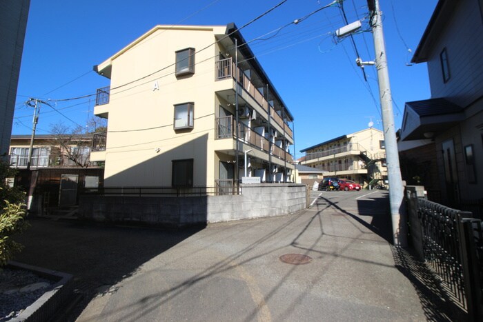 物件外観写真6　(周辺環境)