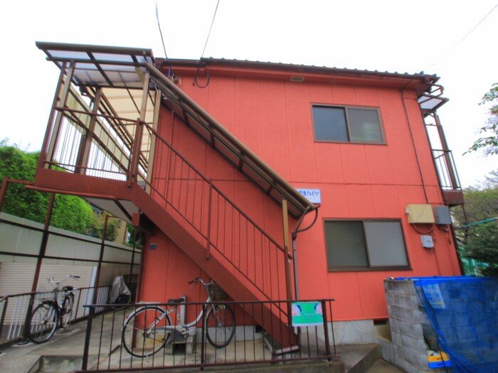 物件外観写真2　(外観写真)