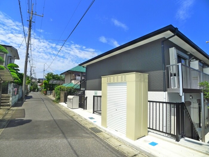 物件外観写真6　(周辺環境)