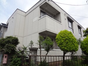 ハイフラット西山Ａ外観写真