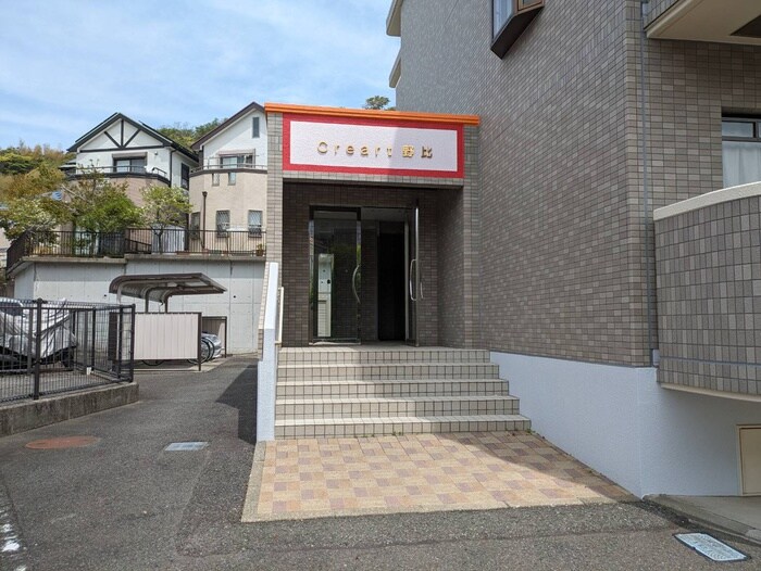 物件外観写真6　(その他)