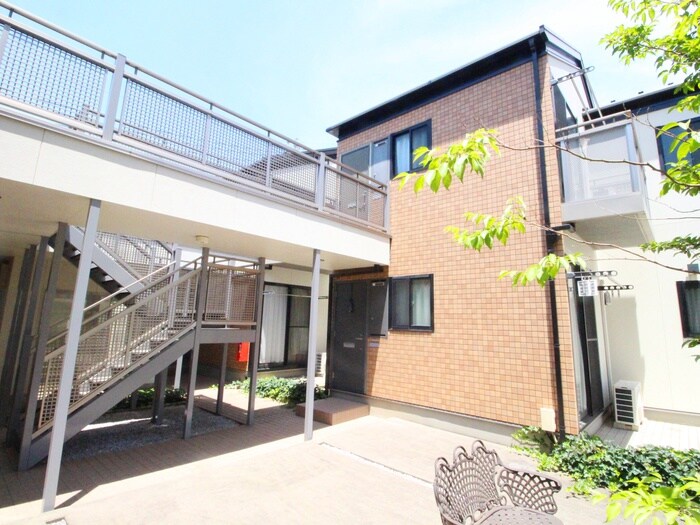 物件外観写真3　(周辺環境)