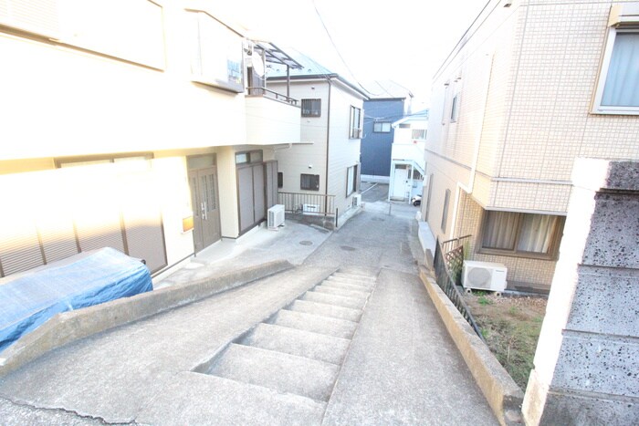 物件外観写真5　(周辺環境)