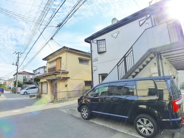 物件外観写真6　(周辺環境)