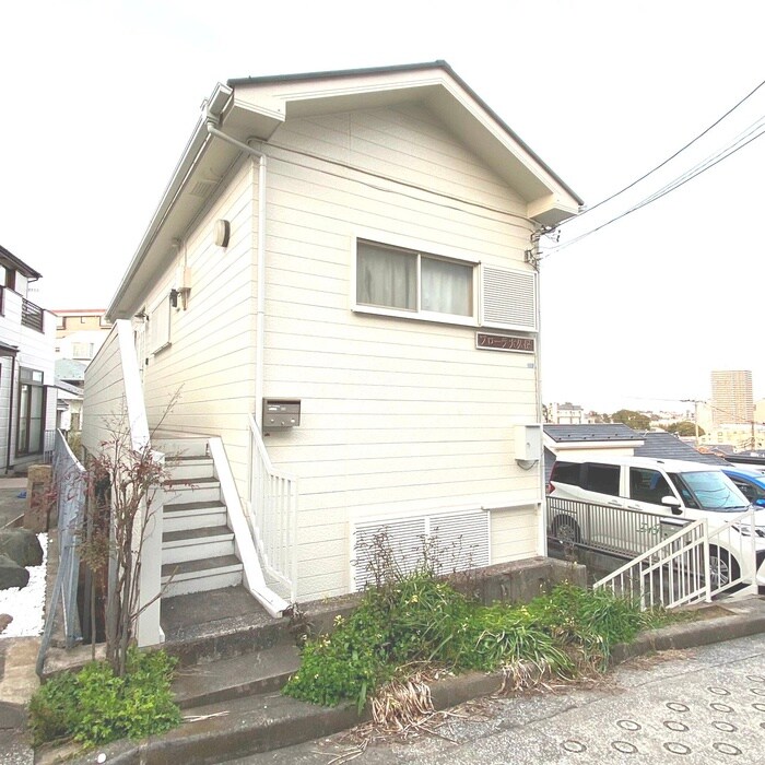 物件外観写真6　(外観写真)