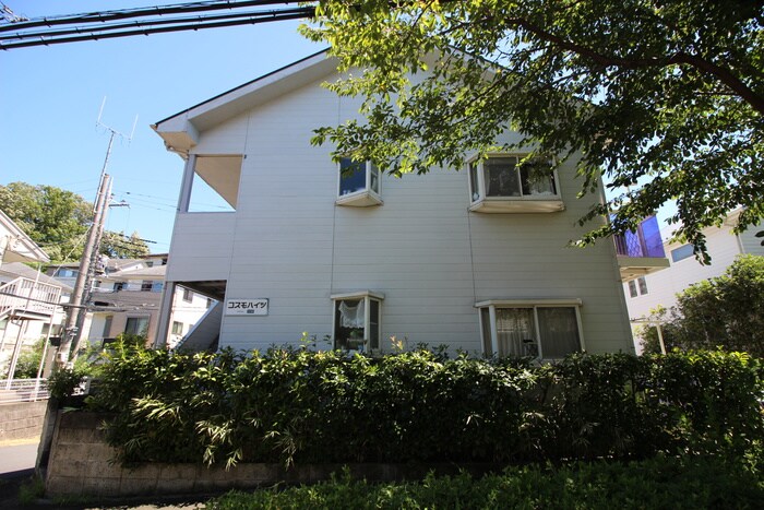 物件外観写真6　(外観写真)