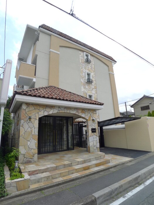 物件外観写真4　(その他)