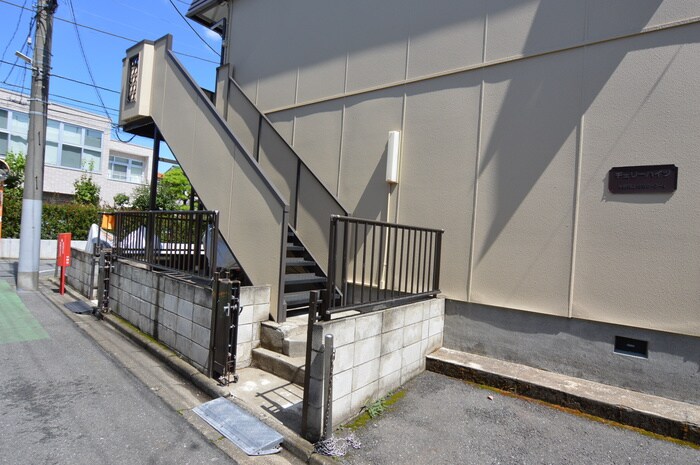 物件外観写真5　(その他)