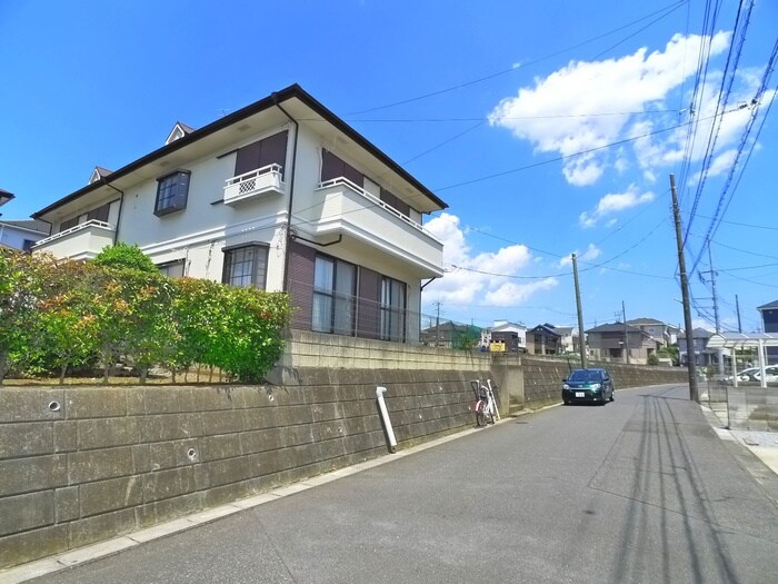 物件外観写真6　(周辺環境)