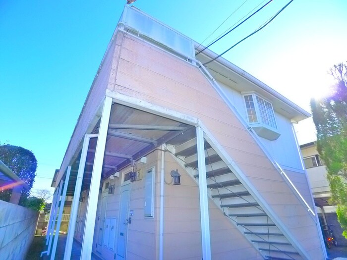 物件外観写真4　(その他)