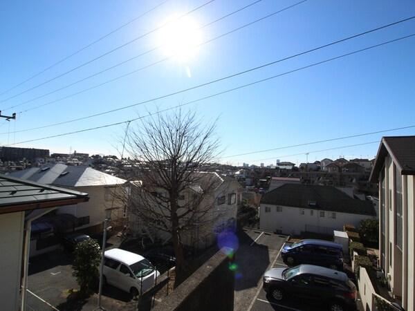 室内からの展望