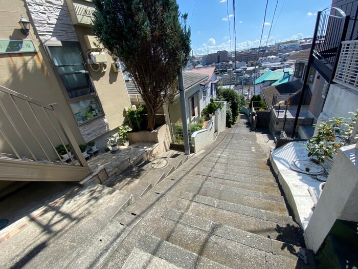 物件外観写真6　(周辺環境)