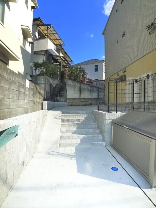 物件外観写真4　(その他)