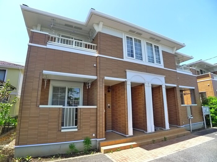 物件外観写真2　(その他)