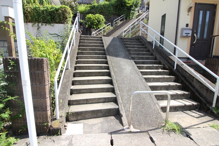 物件外観写真5　(周辺環境)