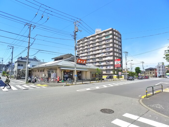 物件外観写真5　(周辺環境)