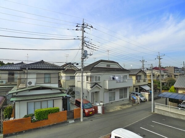 室内からの展望
