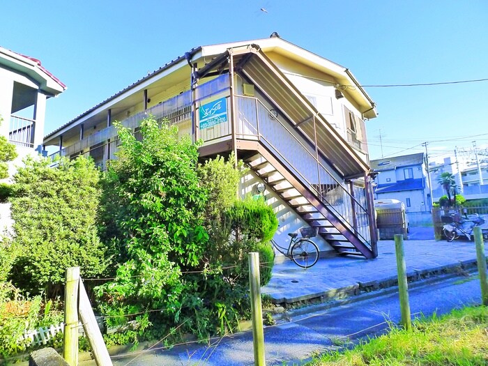 物件外観写真6　(周辺環境)