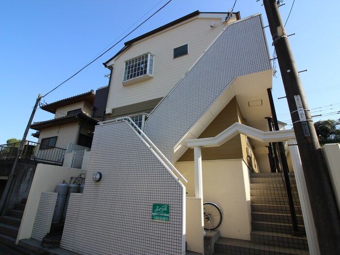 物件外観写真4　(外観写真)