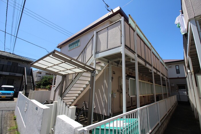 物件外観写真5　(その他)