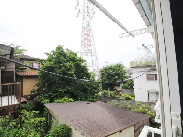 室内からの展望