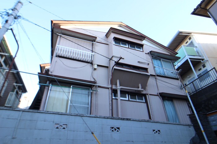 物件外観写真6　(その他)